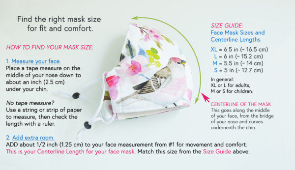 Find your Mask Size
